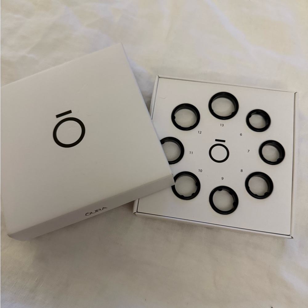 Oura Sizing Kit - Picture 3 of 4